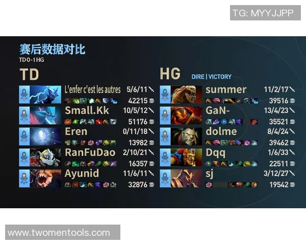 dota比赛无延迟-消除延迟，创造一场流畅的Dota比赛体验-dota比赛无延迟